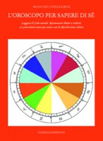 OROSCOPO PER SAPERE DI Sé